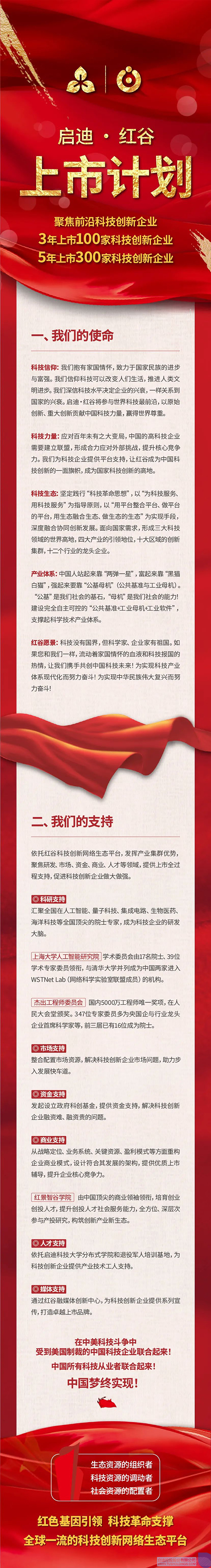 乐竞体育-中国一站式服务官网
红谷上市计划副本.jpg